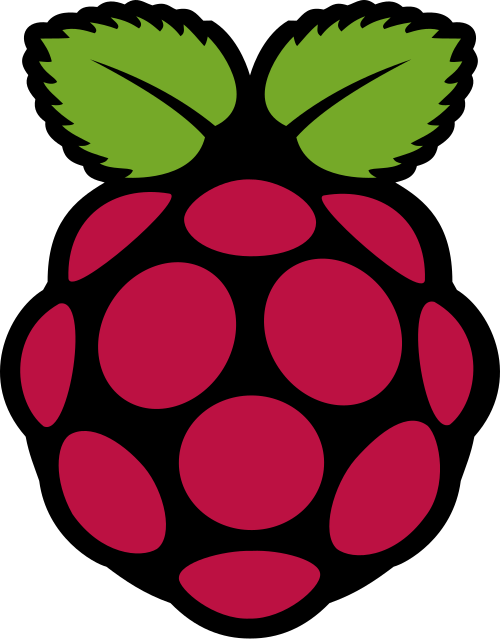 Raspberry Pi Foundation